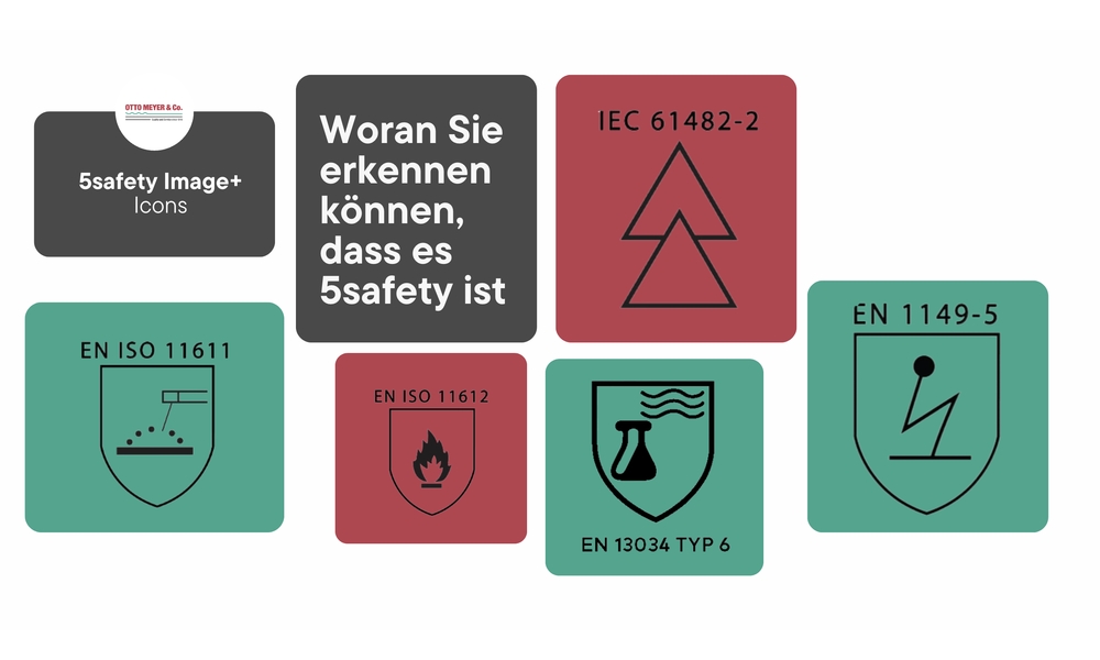 HAVEP® 5safety Image+